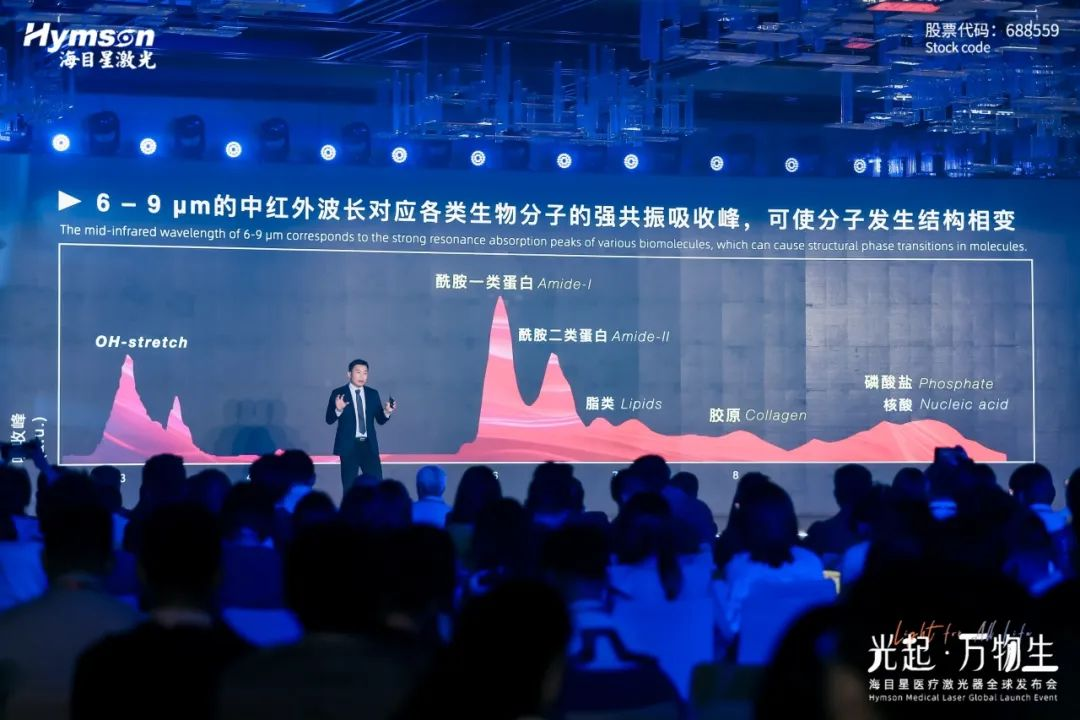 飛秒激光的應(yīng)用有哪些？