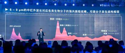 海目星的高功率可調(diào)諧中紅外激光具有什么優(yōu)勢(shì)？